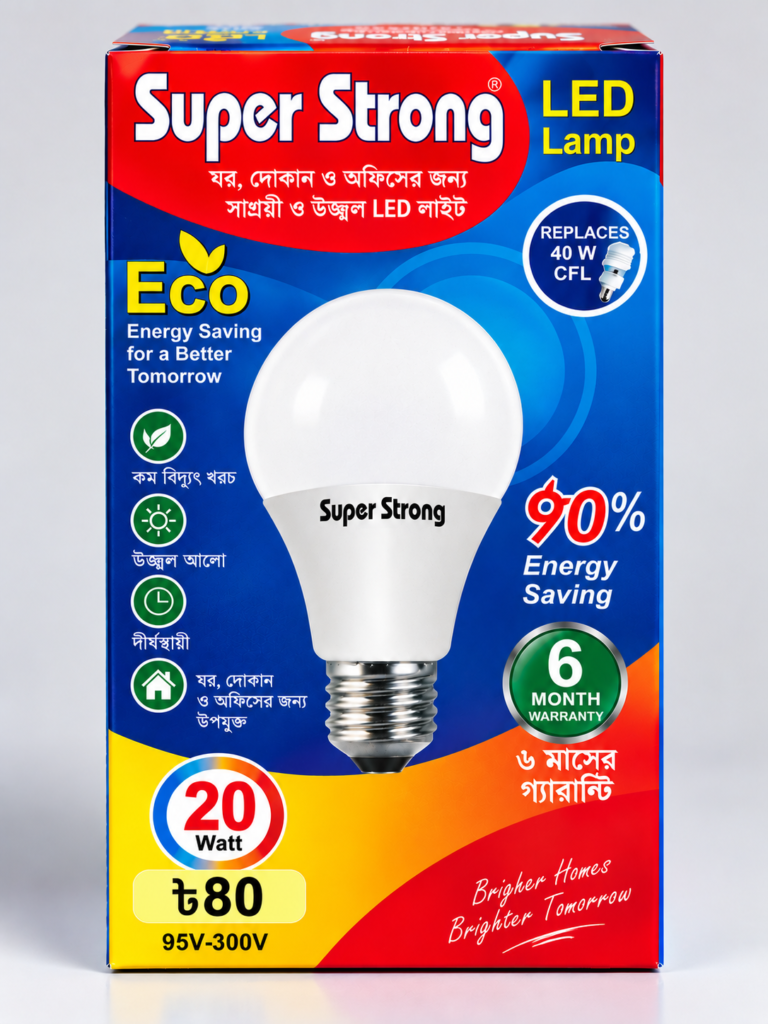 Super Strong 20W LED Light
